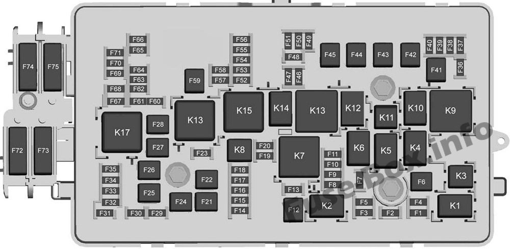 Diagramm des Sicherungskastens unter der Motorhaube: Chevrolet Colorado (2017)