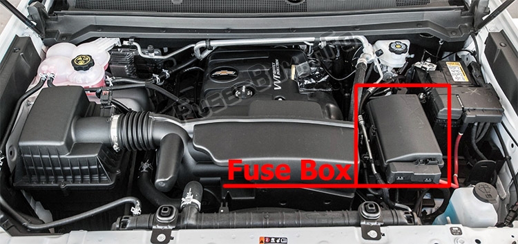 Position des Sicherungskastens im Motorraum: Chevrolet Colorado (2012-2019)