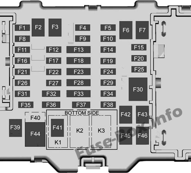 Schema Sicherungskasten Instrumententafel: Chevrolet Colorado (2017)