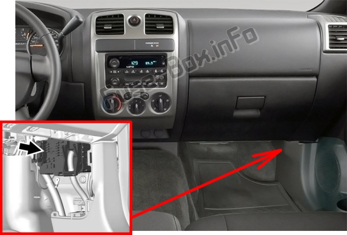 Position des Sicherungskastens im Fahrgastraum: Chevrolet Colorado (2012-2019)