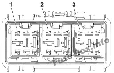 Relais: Chevrolet Cruze (2008-2016)