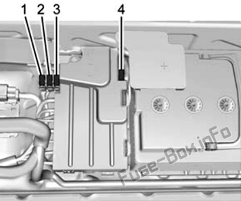 Chevrolet Cruze J400 Sicherungskasten im Motorraum Sicherungsdiagramm