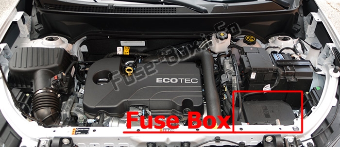 Position des Sicherungskastens im Motorraum: Chevrolet Equinox