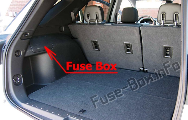 Position des Sicherungskastens im Kofferraum: Chevrolet Equinox