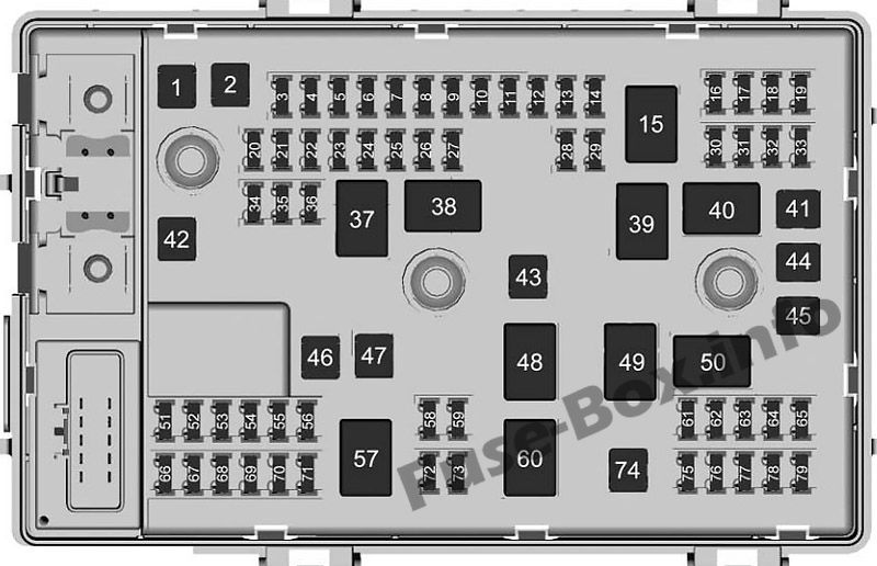Chevrolet Express Sicherungskasten im Motorraum Sicherungsdiagramm