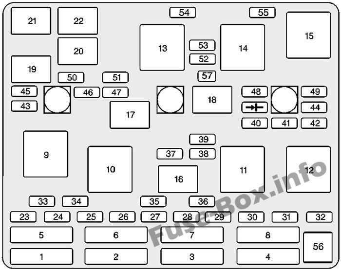 Sicherungsdiagramm unter der Haube: Chevrolet Malibu (1997, 1998, 1999, 2000, 2001, 2002, 2003)