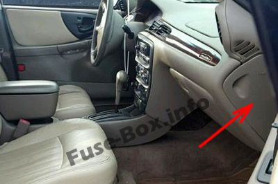 Position des Sicherungskastens im Fahrgastraum: Chevrolet Malibu (1997, 1998, 1999, 2000, 2001, 2002, 2003)