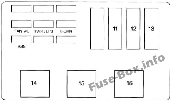 Sicherungsdiagramm unter der Motorhaube (Fahrerseite): Chevrolet Monte Carlo (1997)