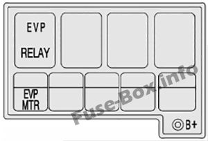 Chevrolet Spark M300 Sicherungskasten im Motorraum Sicherungsdiagramm