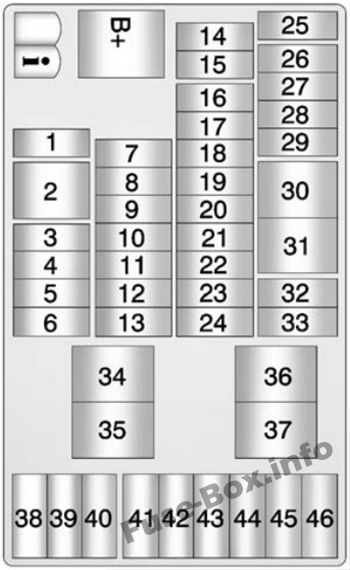 Chevrolet Spark M300 Sicherungskasten im Innenraum Sicherungsdiagramm