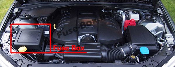 Position des Sicherungskastens im Motorraum: Chevrolet SS