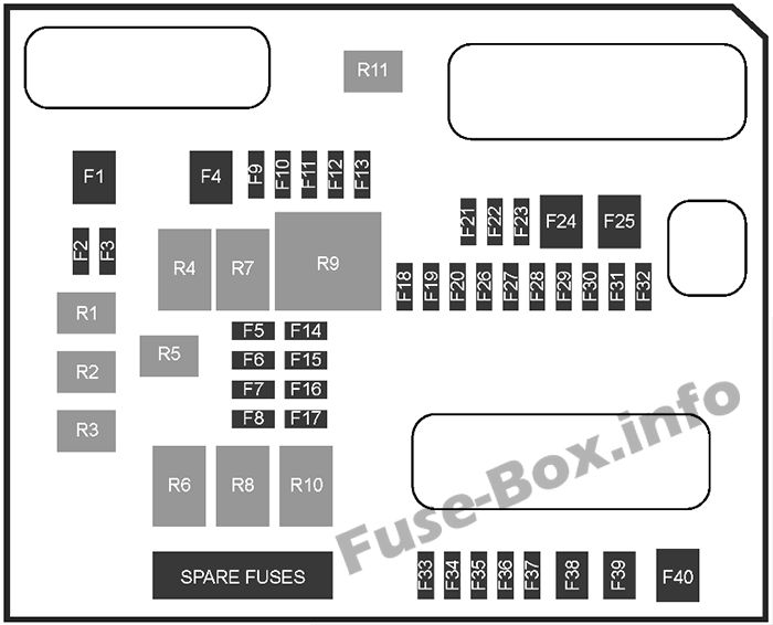 Kofferraum Sicherungskasten Diagramm: Chevrolet SS