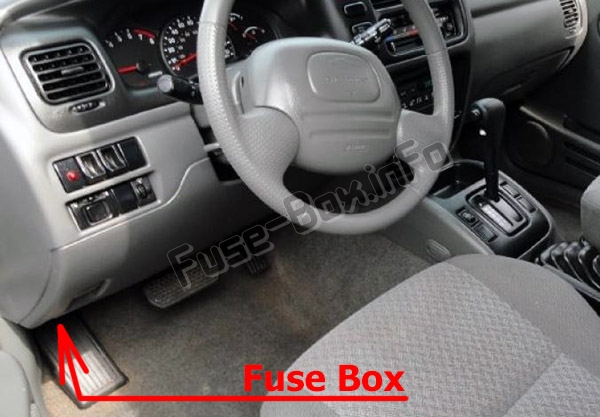 Position des Sicherungskastens im Fahrgastraum: Chevrolet Tracker (1999-2004)