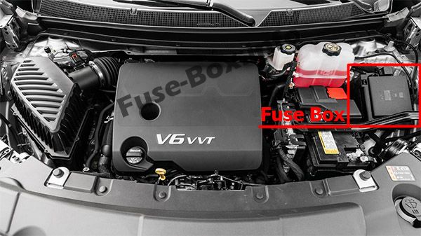 Chevrolet Traverse Sicherungskasten im Motorraum Sicherungsdiagramm