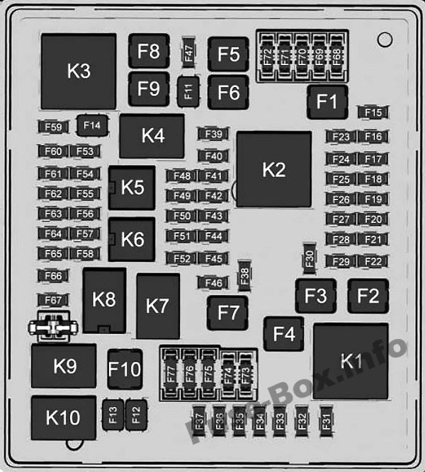Chevrolet Traverse Sicherungskasten im Motorraum Sicherungsdiagramm