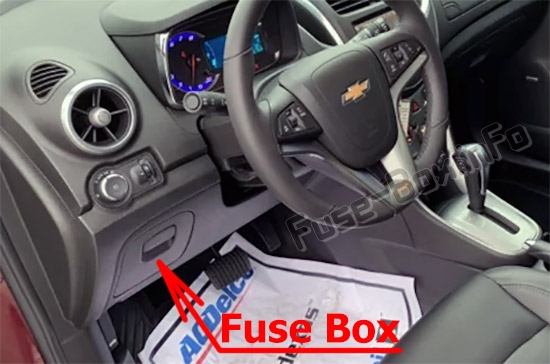 Position des Sicherungskastens im Fahrgastraum: Chevrolet Trax (2013-2018)