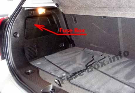 Position des Sicherungskastens im Kofferraum: Chevrolet Trax