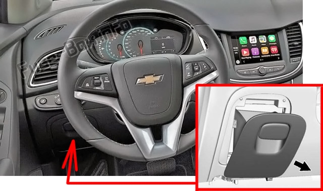 Position des Sicherungskastens im Fahrgastraum: Chevrolet Trax (2018-2020 ..)