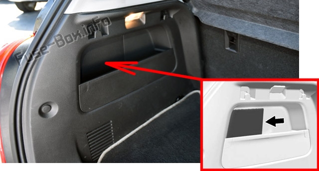 Position des Sicherungskastens im Kofferraum: Chevrolet Trax (2018-2020 ..)