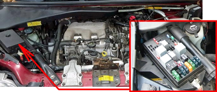 Position des Sicherungskastens im Motorraum: Chevrolet Venture (1997-2005)