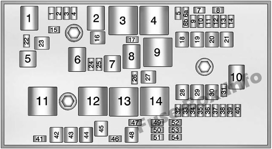 Chevrolet Volt Sicherungskasten im Motorraum Sicherungsdiagramm