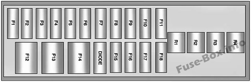 Chevrolet Volt Sicherungskasten im Innenraum Sicherungsdiagramm