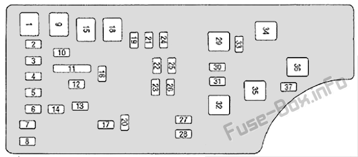 Under-hood fuse box diagram: Chrysler 200 (2011)