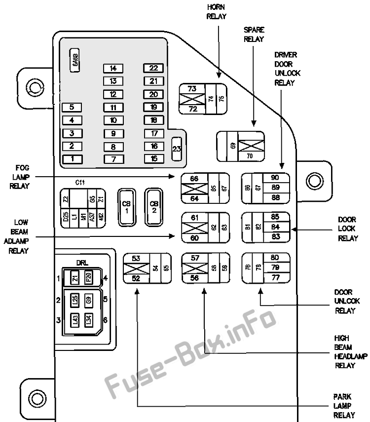 Sicherungsdiagramm der Instrumententafel: Chrysler Concorde (2004)