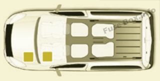 Citroën Berlingo II Sicherungsdiagramm
