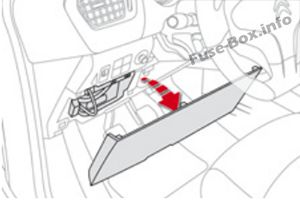 Citroën C-Elysée Sicherungsdiagramm