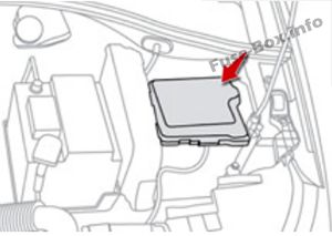 Citroën C-Elysée Sicherungsdiagramm