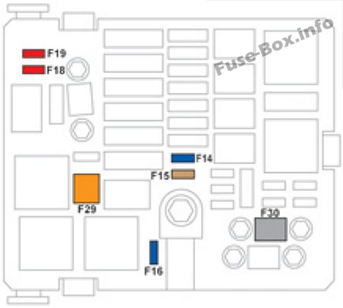 Sicherungsdiagramm unter der Haube: Citroen C-Elysee (2012)