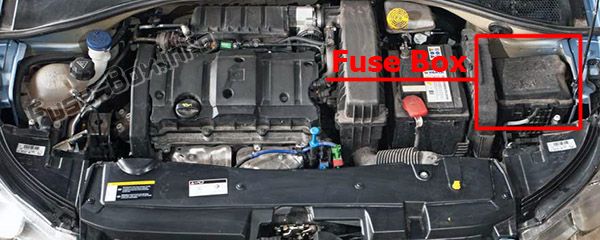 Position des Sicherungskastens im Motorraum: Citroen C-Elysee