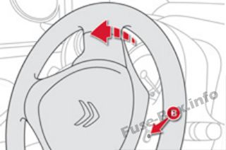 Citroën C1 Sicherungsdiagramm