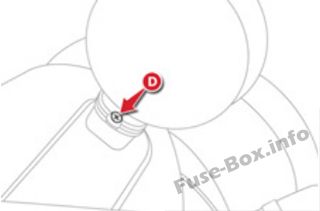 Citroën C1 Sicherungsdiagramm