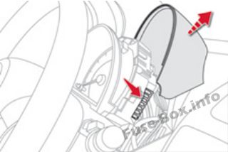 Citroën C1 Sicherungsdiagramm