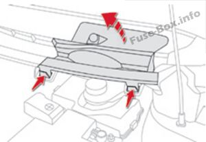 Citroën C1 Sicherungsdiagramm