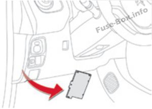 Citroën C1 Sicherungsdiagramm