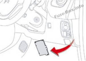 Citroën C1 Sicherungsdiagramm