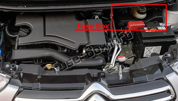 Citroën C1 Sicherungskasten im Motorraum Sicherungsdiagramm