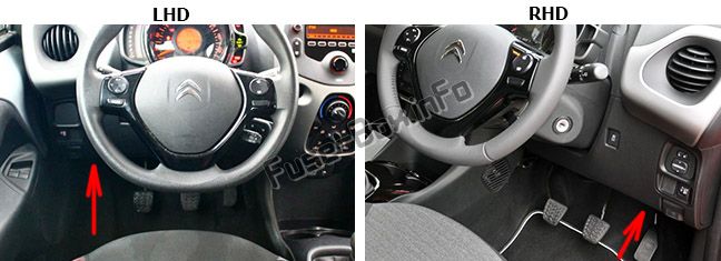 Citroën C1 Sicherungskasten im Innenraum Sicherungsdiagramm