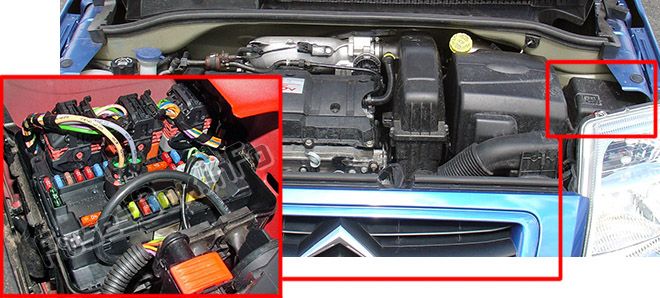 Citroën C2 Sicherungskasten im Motorraum Sicherungsdiagramm