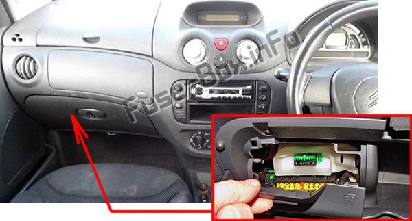 Citroën C3 Sicherungskasten im Innenraum Sicherungsdiagramm