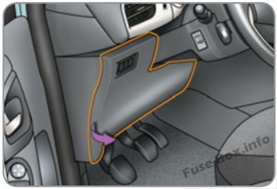 Citroën C3 Sicherungsdiagramm