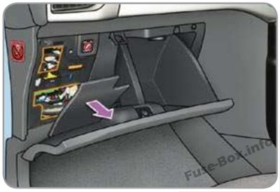 Citroën C3 Sicherungsdiagramm