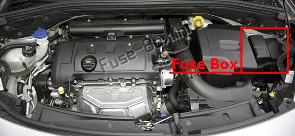 Position des Sicherungskastens im Motorraum: Citroen C3 (2009-2015)