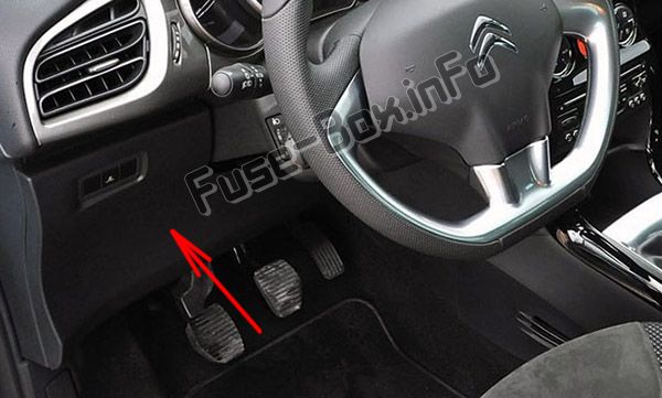 Position des Sicherungskastens im Fahrgastraum (LHD): Citroen C3 (2009-2015)