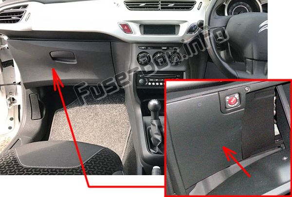 Position des Sicherungskastens im Fahrgastraum (RHD): Citroen C3 (2009-2015)