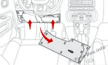 Citroën C3 Sicherungsdiagramm