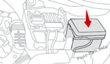 Citroën C3 Sicherungsdiagramm